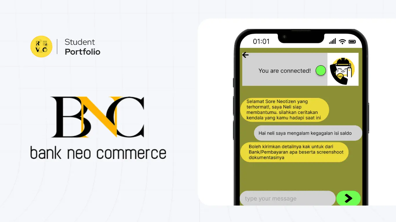Bank Neo Commerce