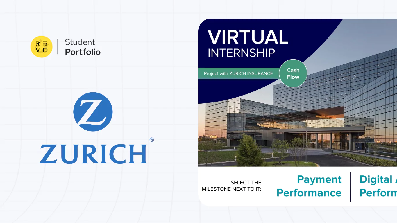 Zurich Insurance Group